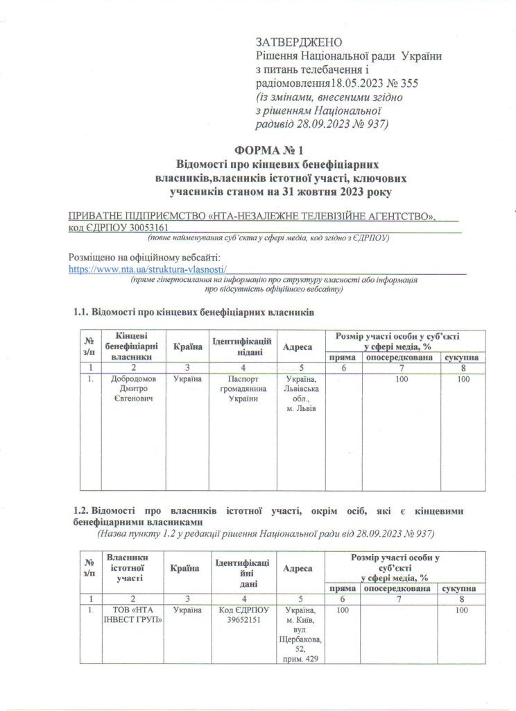 forma 1 stor.1 1