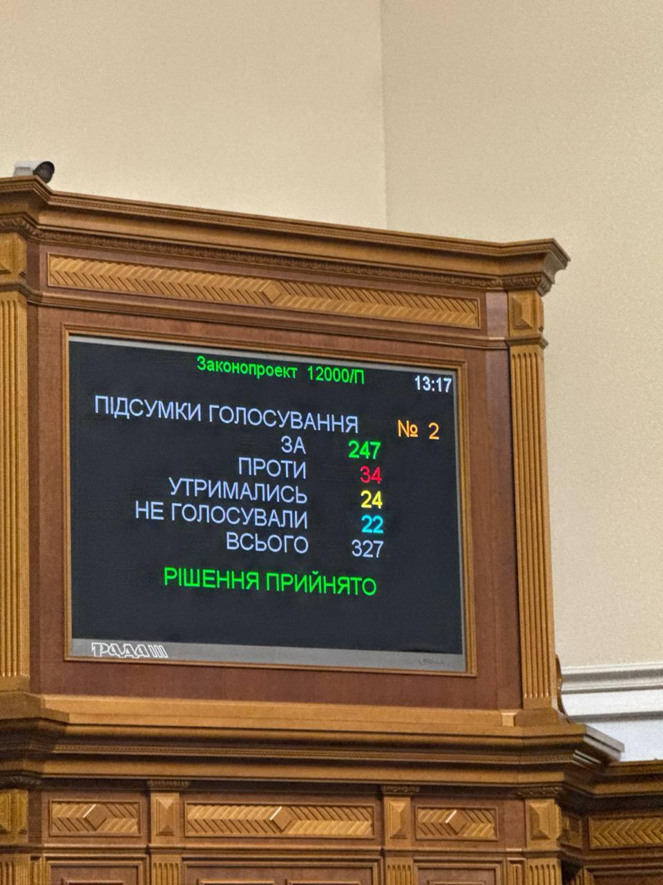 Верховна Рада підтримала бюджет України на 2025 рік у першому читанні