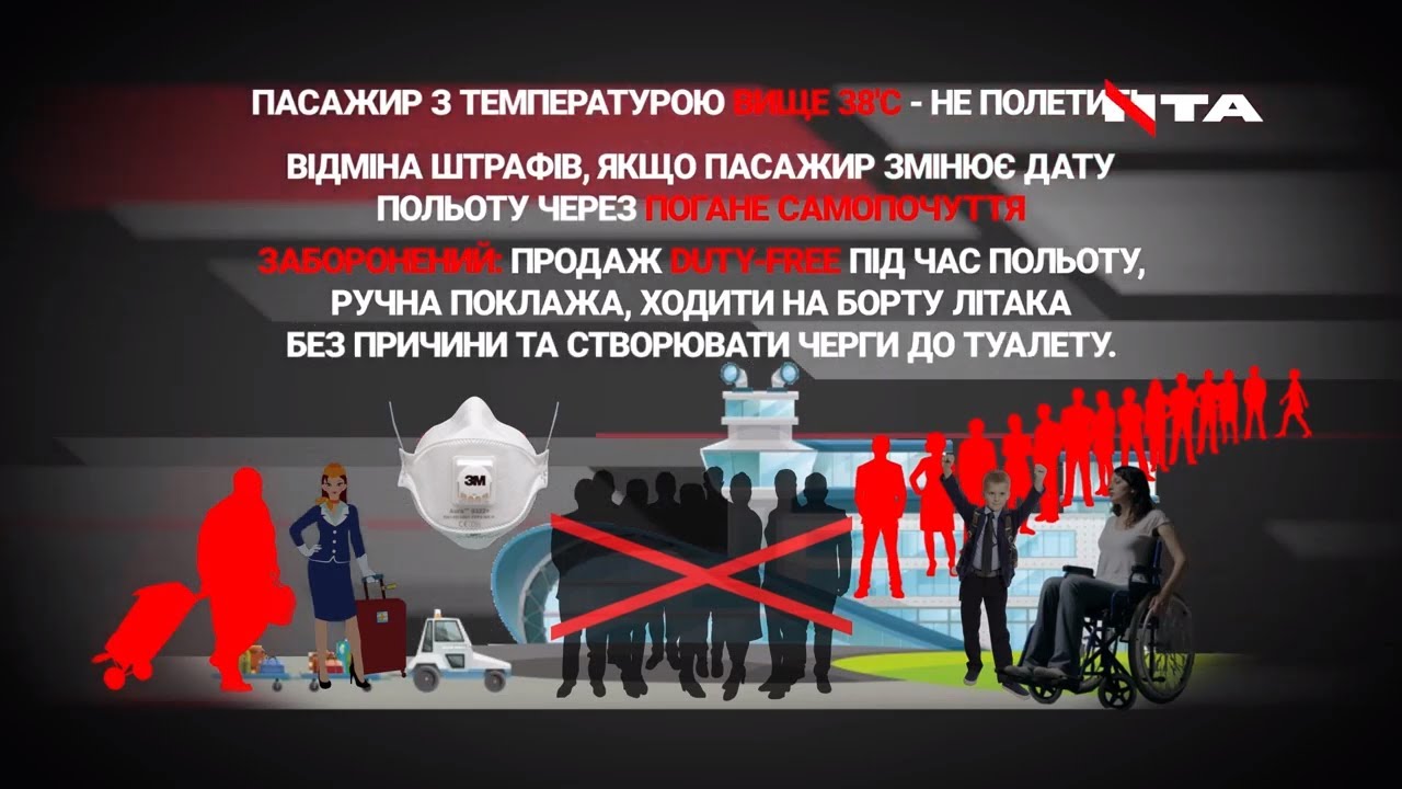 З температурою до аеропорту зась: які правила Європа готує для туристів?
