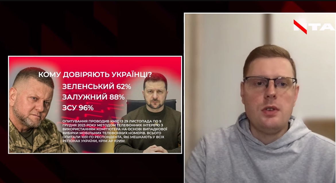 Довіра до влади і далі падатиме, якщо не зробити дві речі: Смолій про результати свіжої соціології