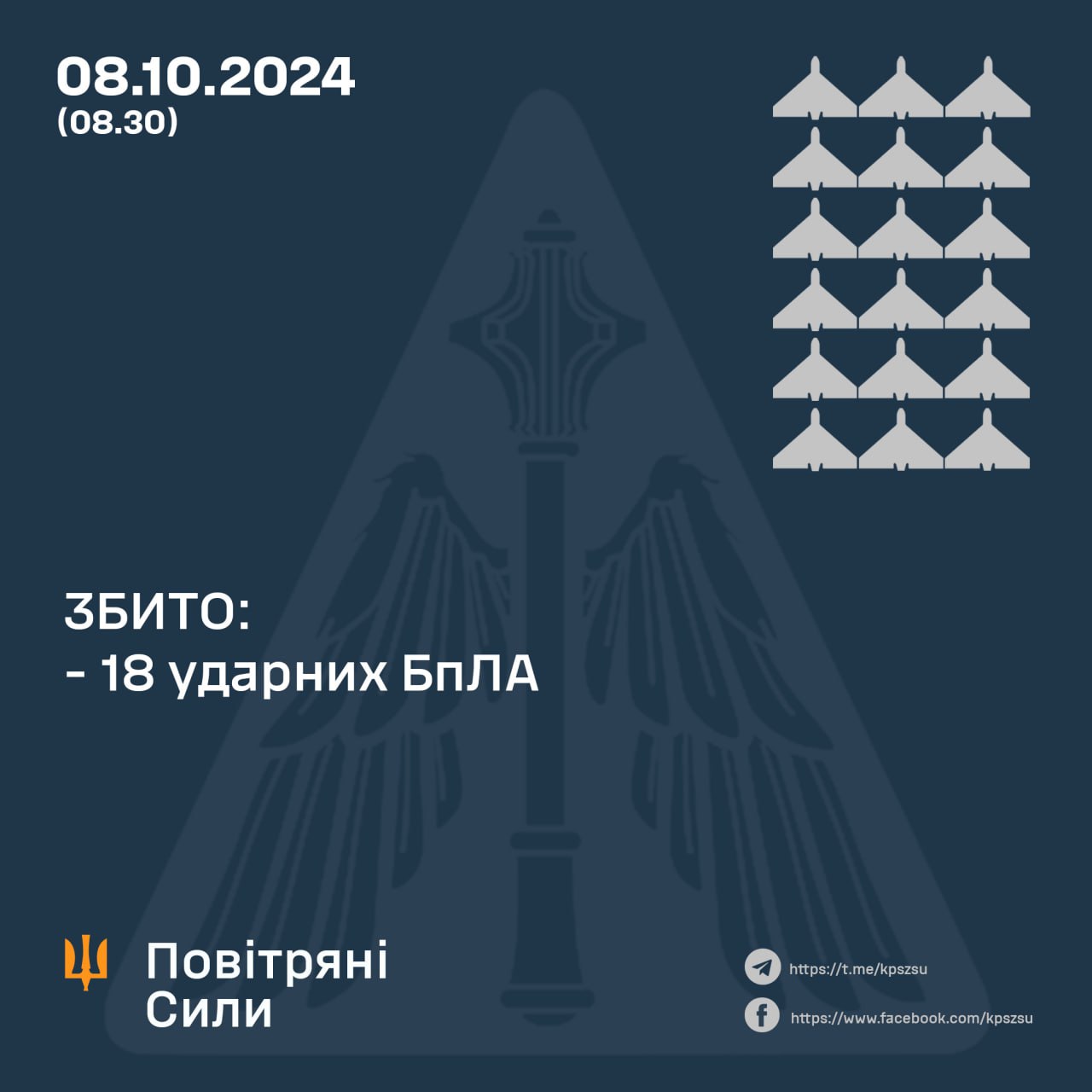 Вночі ворожі дрони атакували Україну: один повернуся в РФ, скільки вдалося збити