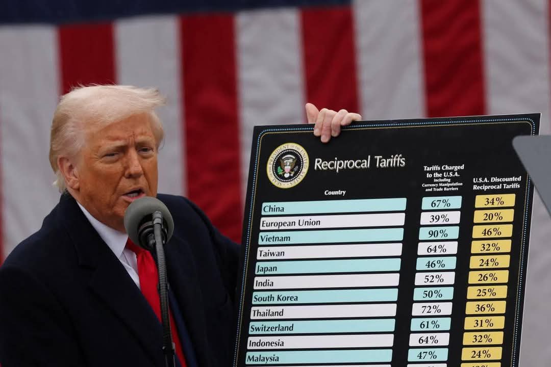 Трамп запровадив масштабні митні тарифи проти інших країн