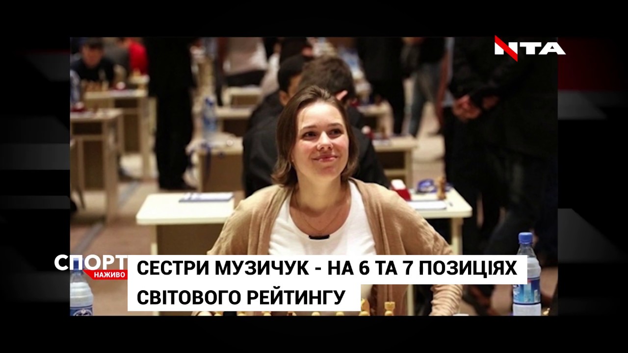 Міжнародна федерація шахів опублікувала оновлений рейтинг