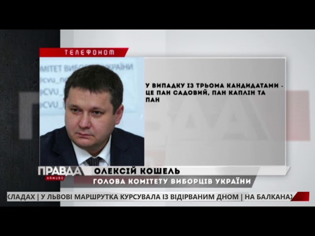 Кандидати в президенти вже почали порушувати закон