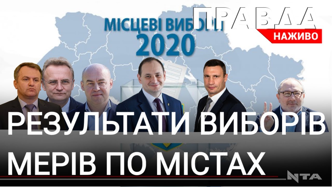Результати виборів 2020: мери-переможці