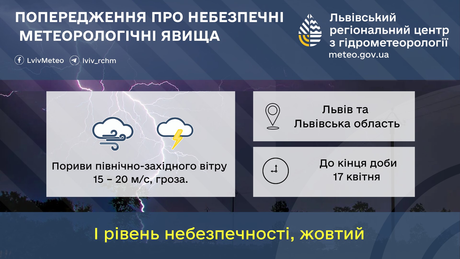 Львівщину накриє стихія: мешканців попереджають про грози та штормовий вітер