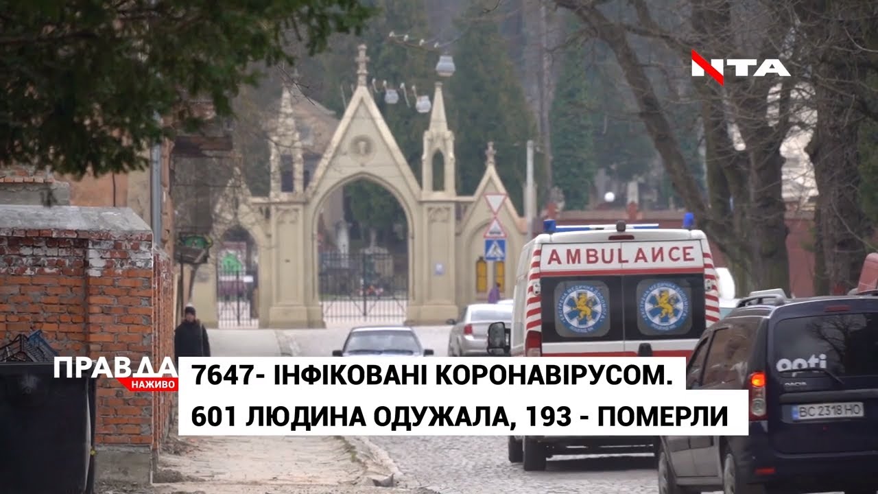 Коронавірус в Україні: масове тестування та коли очікувати піку