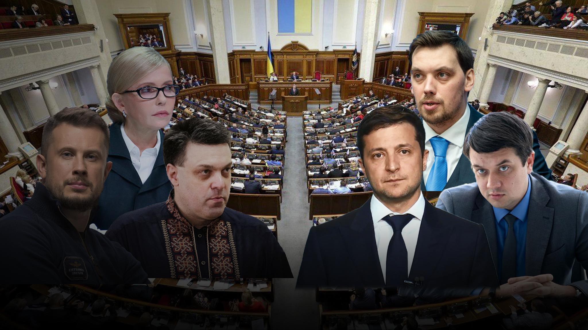 Земля vs Рада