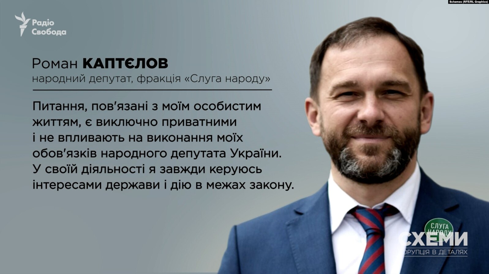 У нардепа "Слуги народу" дружина, діти та нерухомість в Росії, а сам він є членом комітету з питань бюджету: Розслідування "Схем"