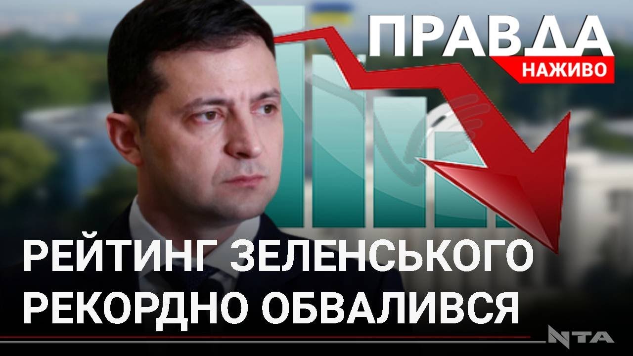Рейтинг: Зеленський та "Слуга народу" рекордно втратили позиції