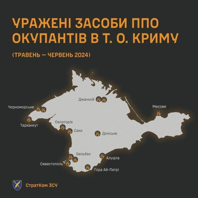 ЗСУ продовжують знищувати в Криму ППО ворога:  скільки уразили за півтора місяці