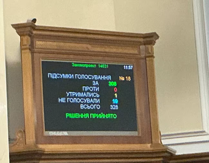 Проведення місцевих виборів під час воєнного стану неможливе: Рада прийняла постанову