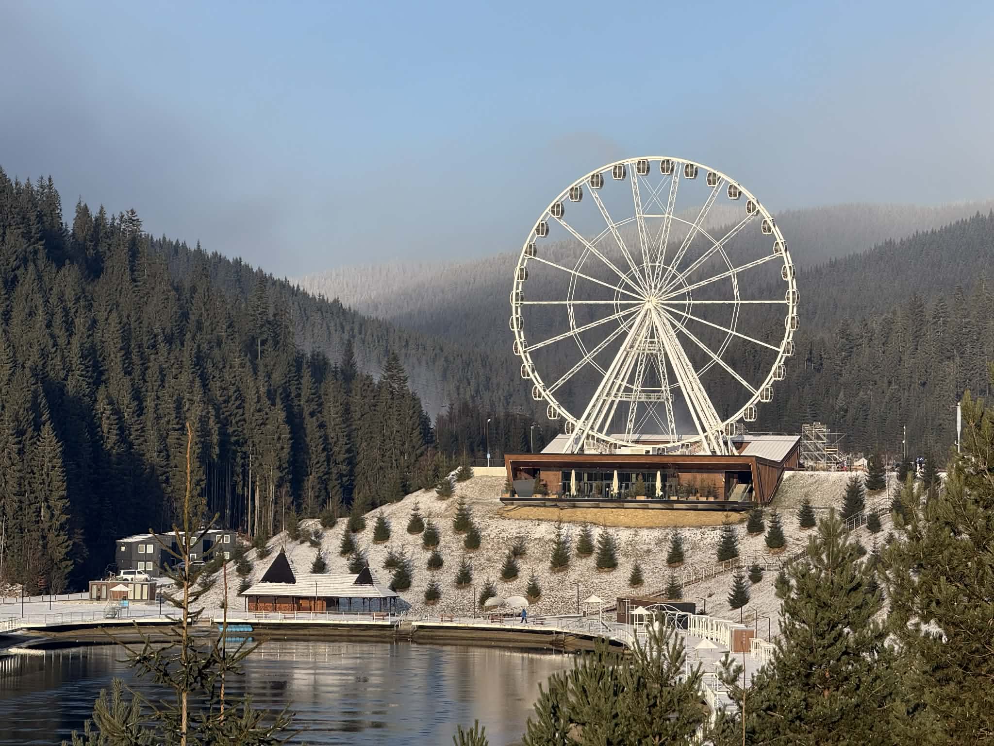 Bukovel – бізнес року 2025