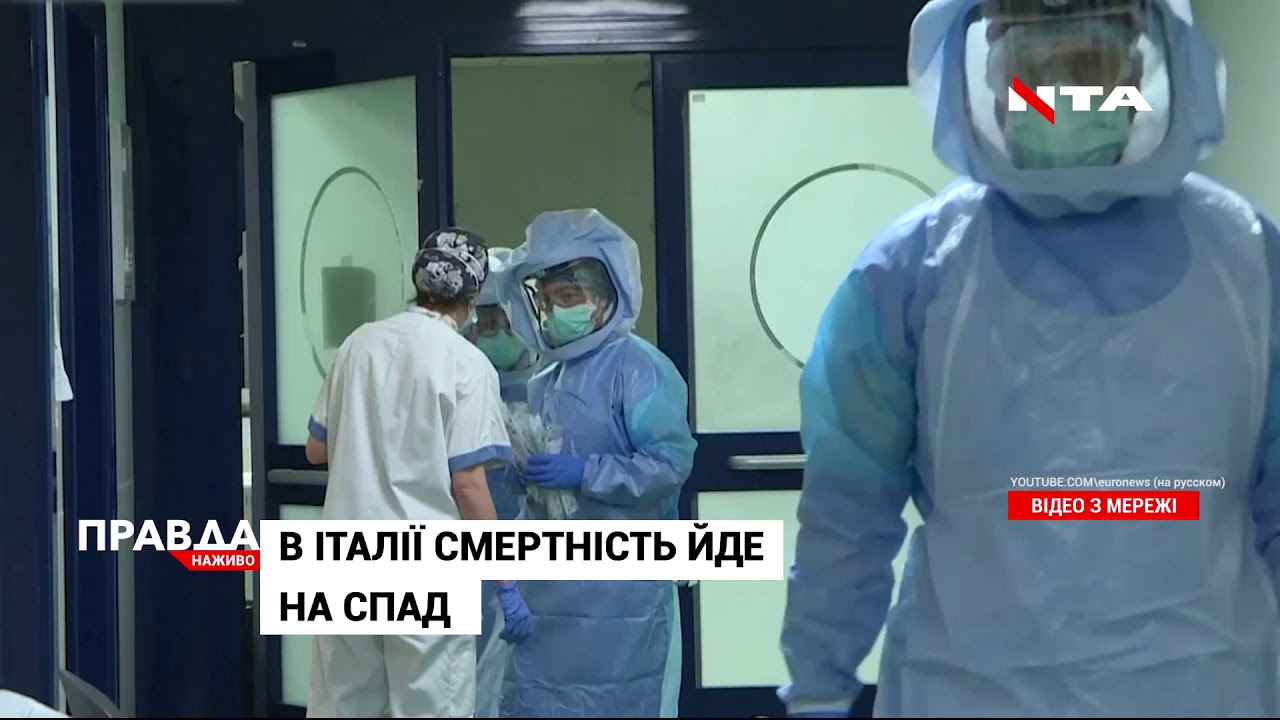 Коронавірус атакував усі континенти, окрім Антарктиди