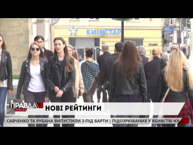 Оприлюднили нові рейтинги кандидатів