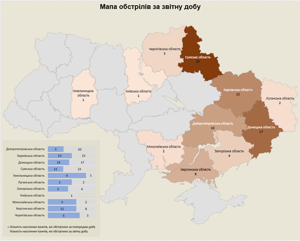 Війська РФ атакували майже 200 об'єктів інфраструктури за минулу добу