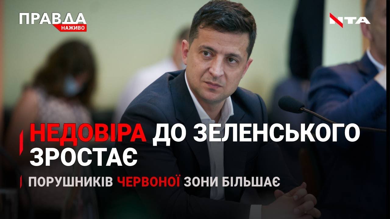 Президент Зеленський - №1 антирейтингу | Порушники "червоної зони"