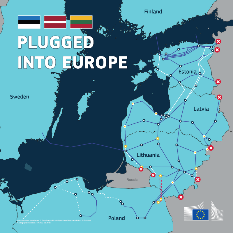 Країни Балтії повністю синхронізувалися з енергомережею ЄС