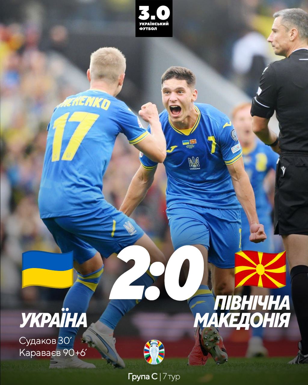 Відбір на Євро-2024: збірна України перемогла Північну Македонію