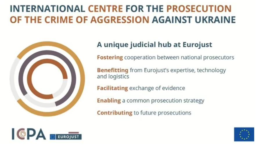 У Гаазі запрацював Міжнародний центр з переслідування за злочин агресії проти України