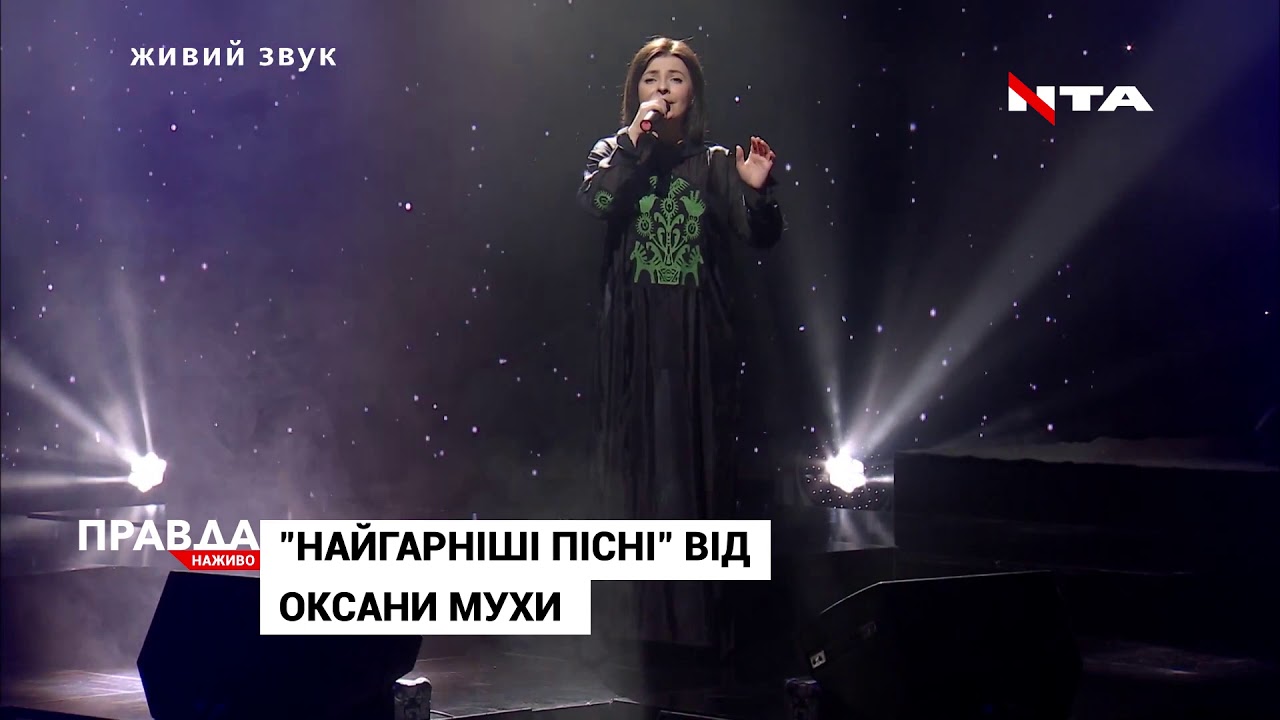 Куди піти на вихідні у Львові: топ найкращих порад