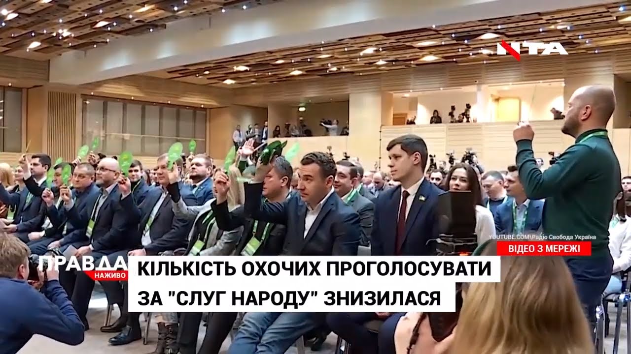 Рейтинг "Слуги народу" суттєво знижується