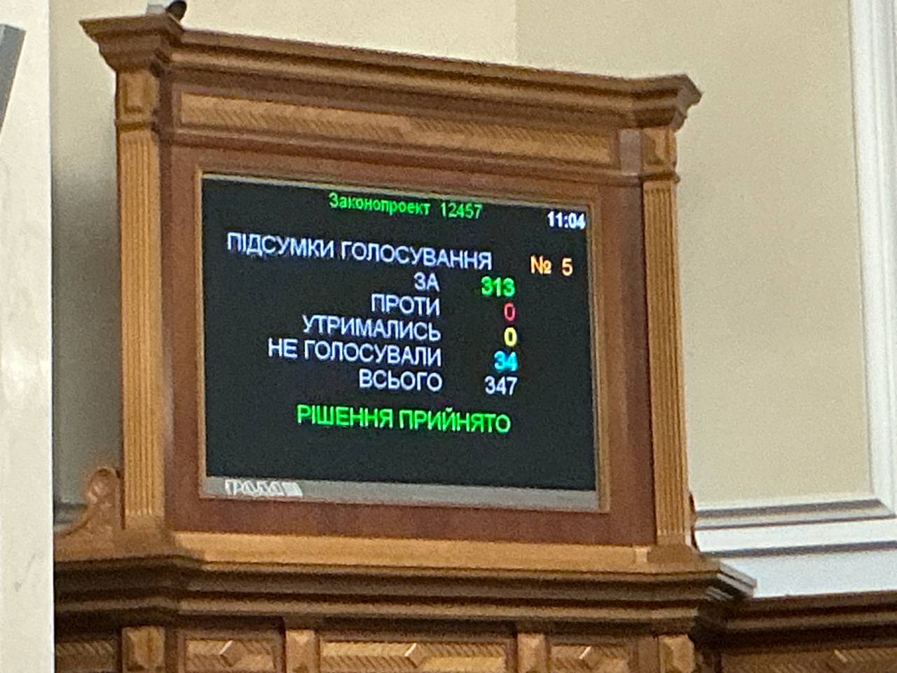 Рада ухвалила закон про повторний медогляд для обмежено придатних до військової служби