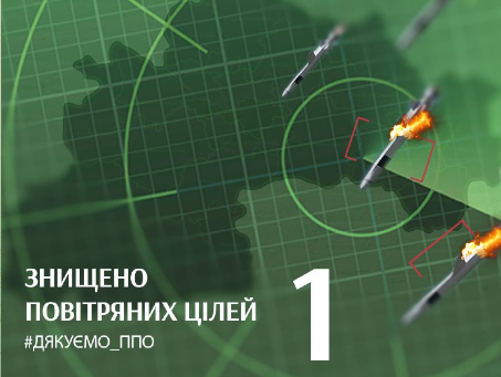 У небі над Дніпропетровщиною сили ППО збили ракету Х-59