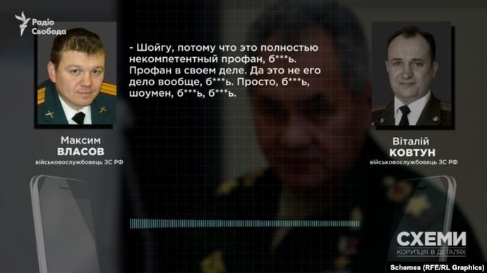 "Чому, бл...ть, ракета не прилетіла в Київ". "Схеми" опублікували розмову полковників РФ, які обурені Шойгу та Путіним