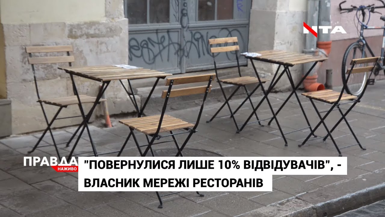 Через коронавірус ресторанна сфера України втратить 50% прибутку