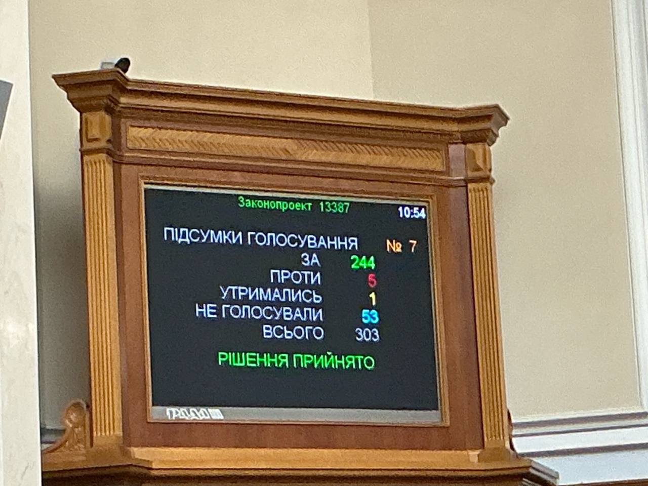 У Верховній Раді скасували мандат ще одного депутат