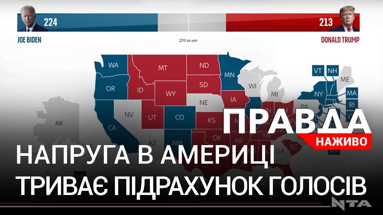 Вибори у США 2020: перші результати та приготування до погромів