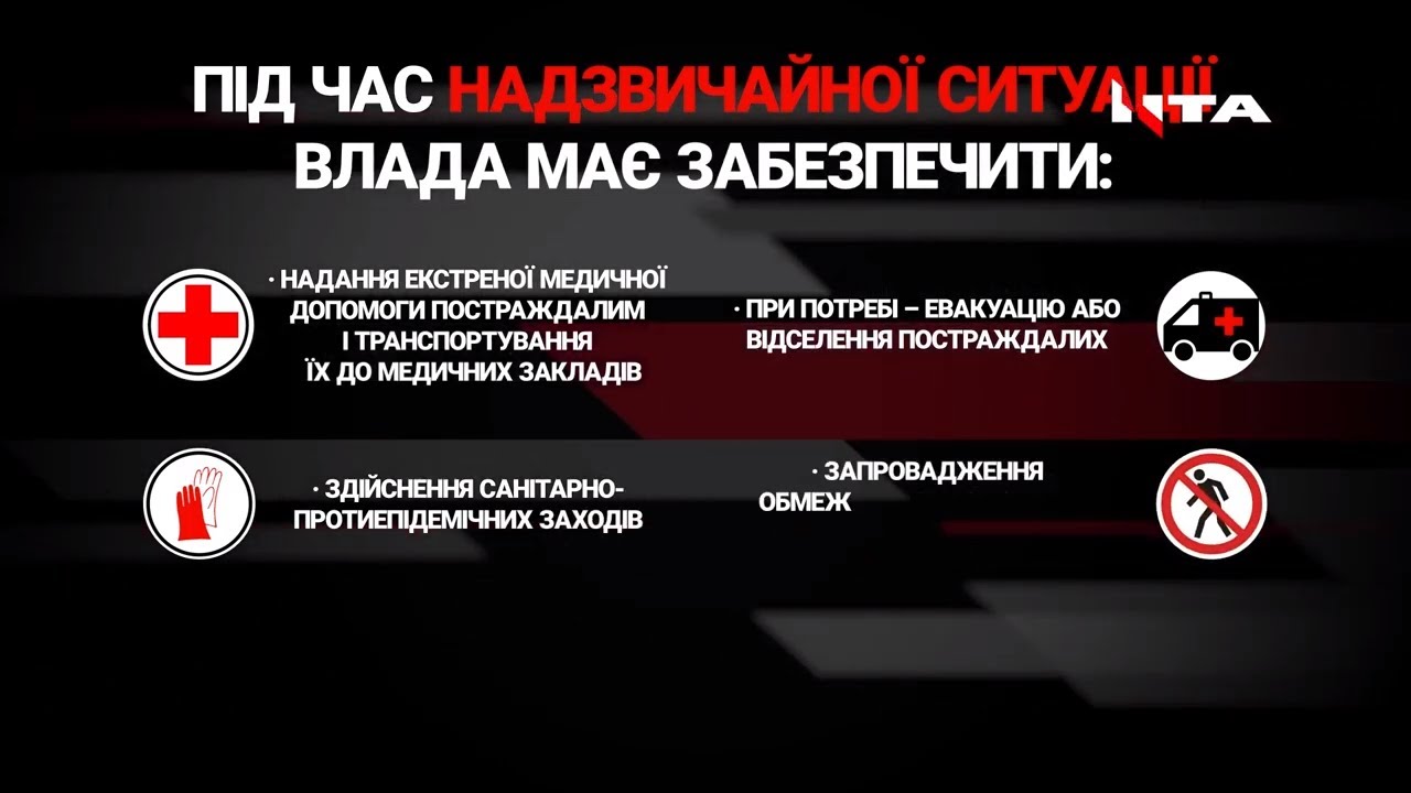Від сьогодні у Львові - надзвичайна ситуація