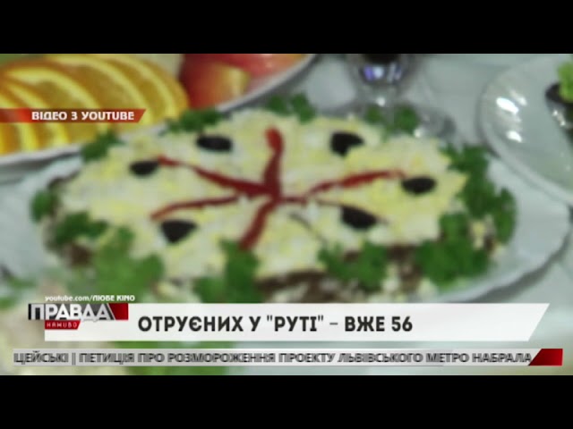 Отруєних у кафе на Сихові - знову побільшало