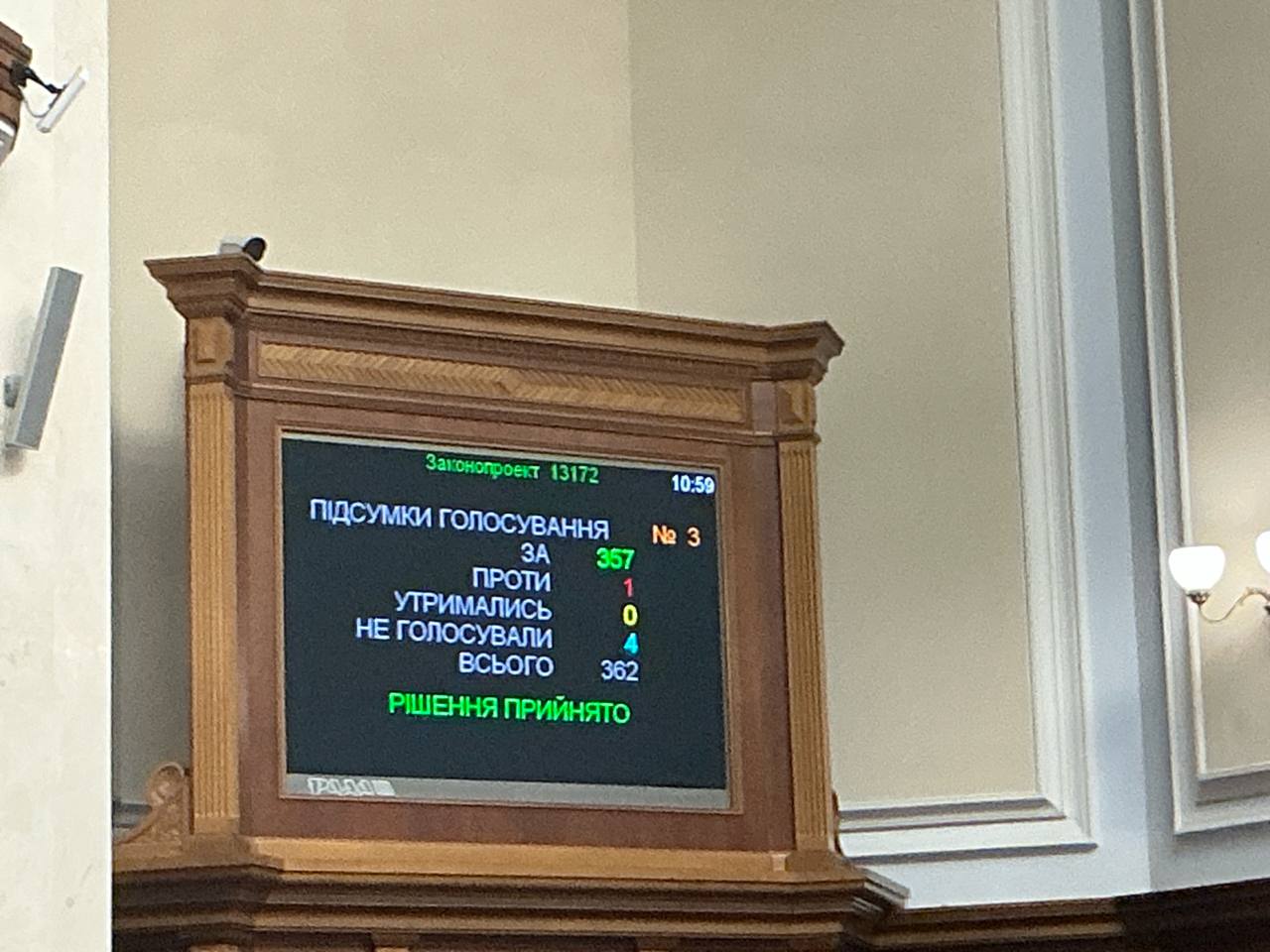 Воєнний стан та мобілізацію продовжено до 6 серпня: Рада підтримала законопроєкт