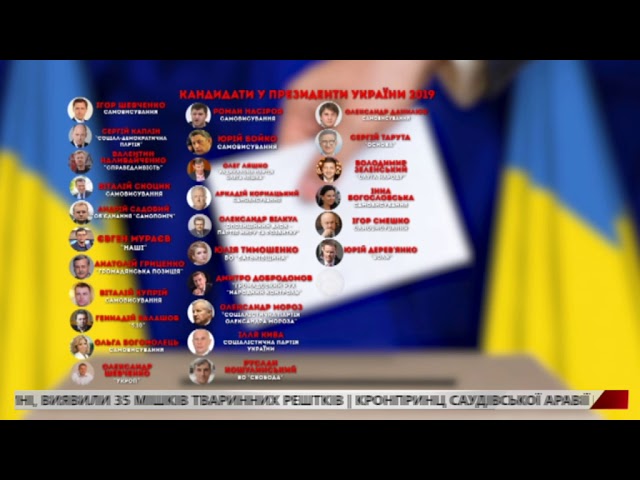 У ЦВК назвали імена тих, кого зареєстрували на президентську гонку