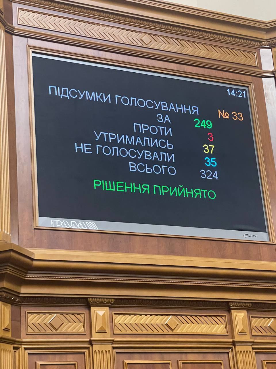 ВРУ проголосувала за створення е-реєстру військовозобовʼязаних