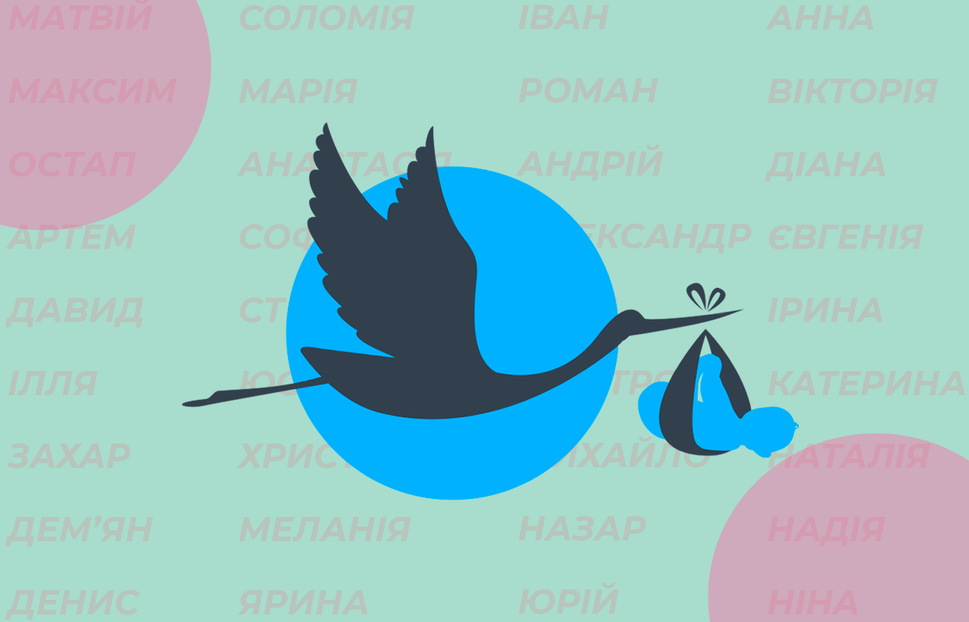 Найпопулярніші імена: як українці найчастіше називали дітей у минулі 10 років