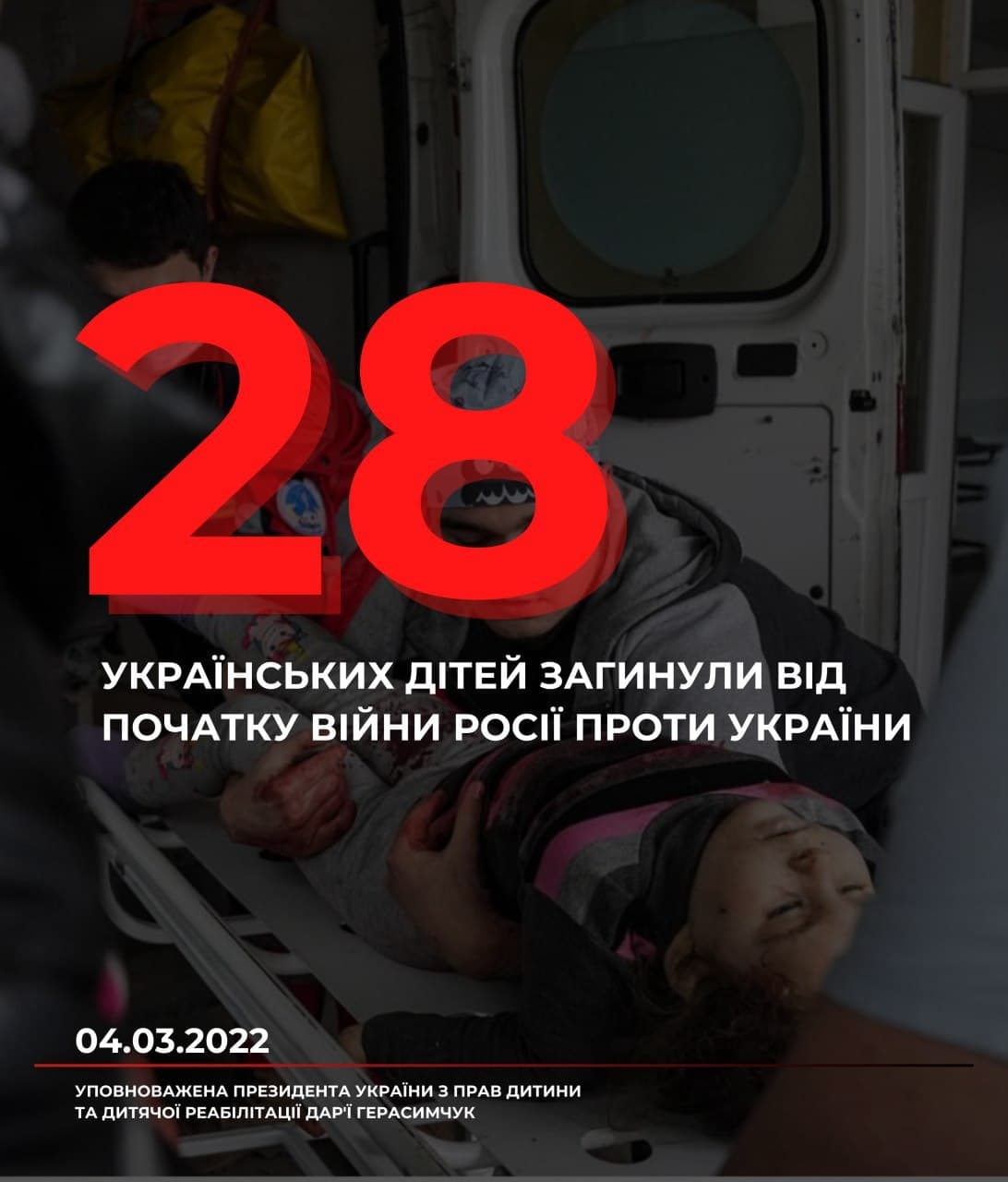 За вісім днів війни російські окупанти вбили 28 дітей