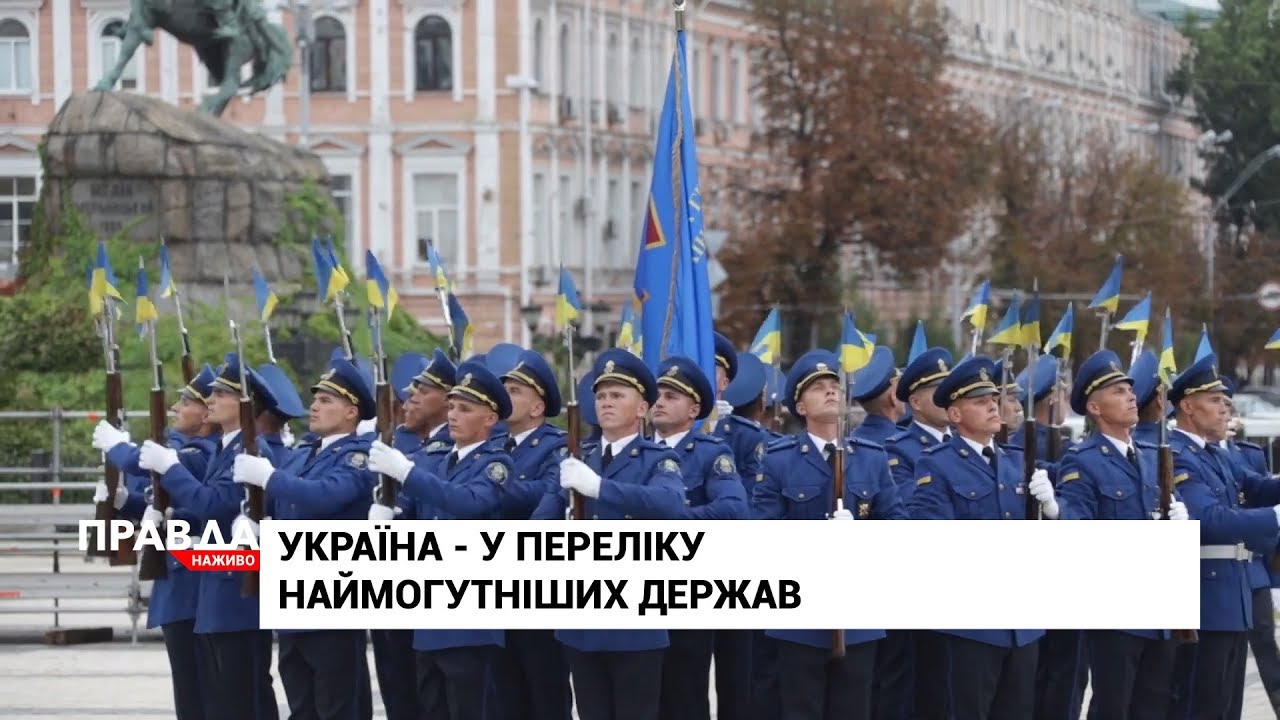 Україна увійшла до 40 найпотужніших держав світу
