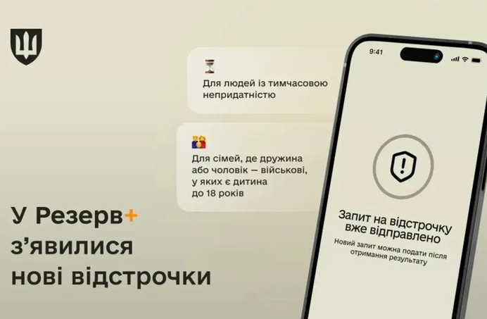 У «Резерв+» з’явилися нові відстрочки: деталі